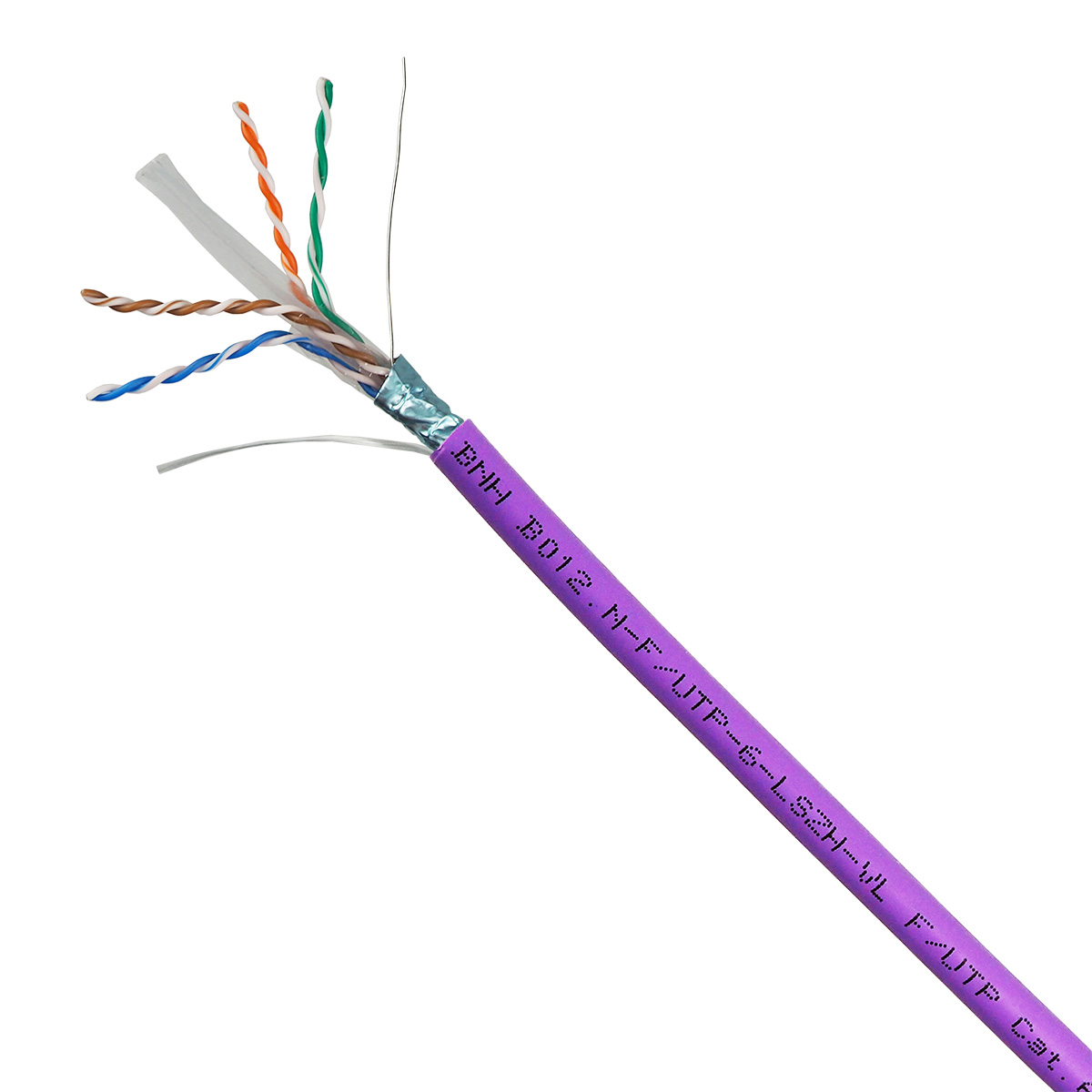 Cat6 f utp