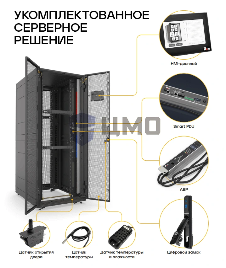 Укомплектованное серверное решение ЦМО