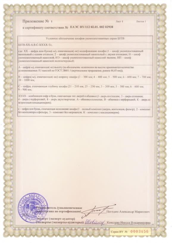 Сертификат ЦМО ШТВ стр.2