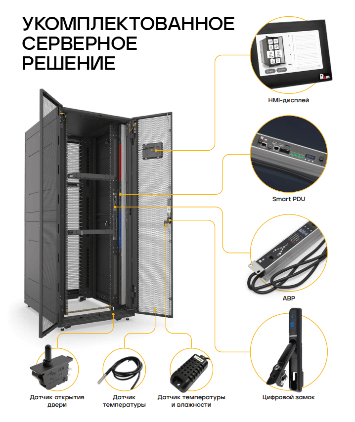Укомплектованное серверное решение ЦМО