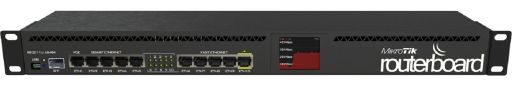 Маршрутизатор Mikrotik RB2011UiAS-RM