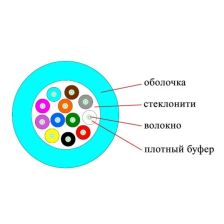 Кабель ВО Datarex Tight Buffer,  12хОВ, OM3 50/125, LSZH (нг(A)-HFLTx), Ø 7,5мм, барабан, универсальный, небронированный, цвет: бирюзовый