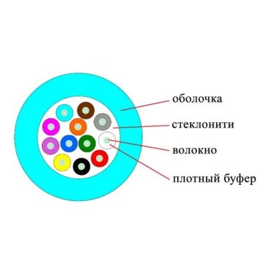 Кабель волоконно-оптический Datarex DR-152202