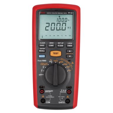 Мегаомметр RGK 755252