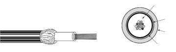 (Архив)Кабель ВО Belden Loose tube,  4хОВ, OM4 50/125, FRNC/LSNH, Ø 6,5мм, универсальный, небронированный, цвет: белый