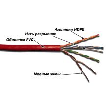 Кабель витая пара Lanmaster, PVC, UTP, кат. 5е, проводник Ø 0,51мм, 305м, коробка, тип прокладки: внутри зданий, цвет: красный
