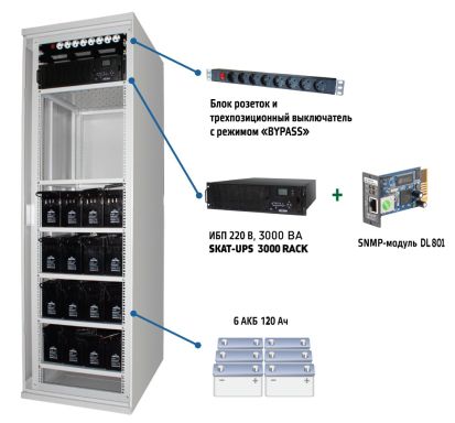 ИБП Бастион SKAT-UPS 3000 SNMP