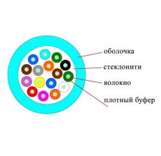 Кабель ВО Datarex Tight Buffer,  16хОВ, OM3 50/125, LSZH (нг(A)-HFLTx), Ø 8мм, барабан, универсальный, небронированный, цвет: бирюзовый