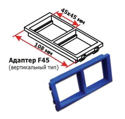 Рамка установочная Lanmaster LAN-WA-P2H-BL