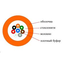 Кабель ВО Datarex Tight Buffer,  8хОВ, OM2 50/125, LSZH (нг(A)-HF), Ø 7мм, барабан, универсальный, небронированный, цвет: оранжевый