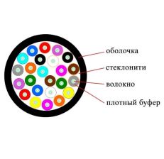 Кабель ВО Datarex Tight Buffer,  24хОВ, OS2 9/125, ПЭ, Ø 8,5мм, барабан, снаружи зданий, небронированный, цвет: чёрный