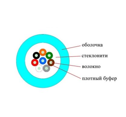 Кабель волоконно-оптический Datarex DR-152102