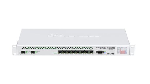 Маршрутизатор Mikrotik CCR1036-8G-2S+