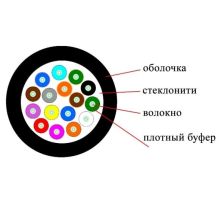 Кабель ВО Datarex Tight Buffer,  16хОВ, OM3 50/125, ПЭ, Ø 8мм, барабан, снаружи зданий, небронированный, цвет: чёрный