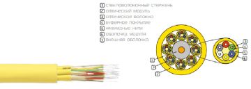 Кабель ВО Eurolan T01 Tight Buffer,  2хОВ, OS2 9/125, LSZH (нг(A)-HF), Ø 4,5мм, универсальный, небронированный, цвет: жёлтый, Упрочняющие стекловолоко