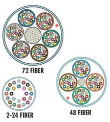 Кабель ВО Siemon XGLO Tight Buffer,  8хОВ, OM3 50/125, LSOH, Ø 5,8мм, внутри зданий, небронированный, цвет: аквамарин