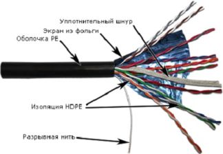 Кабель многопарный TWT, F/UTP, 25 пар., кат. 5е, Ø 7,8мм, PE, 305м, бухта, снаружи зданий, цвет: чёрный