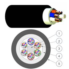 (Архив)Кабель ВО Nexans LANmark-OF Micro-Bundle,  96хОВ, OM4 50/125, LSZH, Ø 7,8мм, универсальный, небронированный, цвет: чёрный, классификация Eca