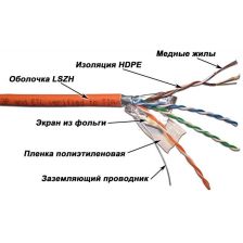 (Архив)Кабель витая пара Lanmaster, LSZH, FTP, кат. 5е, проводник Ø 0,51мм, 305м, бухта, тип прокладки: внутри зданий, цвет: оранжевый