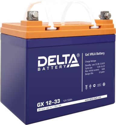 Аккумулятор для ИБП Delta Battery GX 12-33