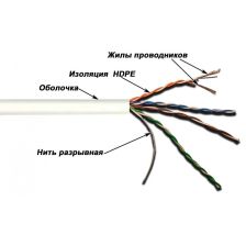Кабель витая пара Lanmaster, PVC, UTP, кат. 5е, проводник Ø 0,51мм, 305м, коробка, тип прокладки: внутри зданий, цвет: белый