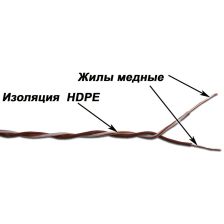 Кабель витая пара TWT, без оболочки, U/UTP, проводник Ø 0,51мм, 500м, бухта, тип прокладки: внутри зданий, цвет: коричневый