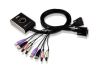 Aten CS682-AT