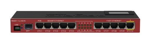 Маршрутизатор Mikrotik RB2011UiAS-IN
