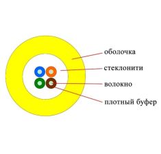 Кабель ВО Datarex Tight Buffer,  4хОВ, OS2 9/125, LSZH (нг(A)-HF), Ø 6,5мм, барабан, универсальный, небронированный, цвет: жёлтый