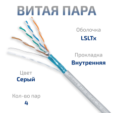Кабель витая пара Cabeus, нг(А)-LSLTx, F/UTP, кат. 5е, одножильный, D 0,5, 50м, коробка, тип прокладки: внутренний, цвет: серый
