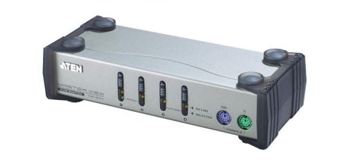 Переключатель KVM Aten CS84AC-AT