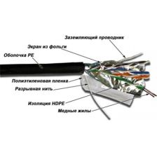 Кабель витая пара TWT, PE, F/UTP, кат. 5е, проводник Ø 0,5мм, 305м, бухта, тип прокладки: универсальный, цвет: чёрный