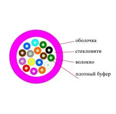 Кабель ВО Datarex Tight Buffer,  16хОВ, OM4 50/125, LSZH (нг(A)-HF), Ø 8мм, барабан, универсальный, небронированный, цвет: маджента