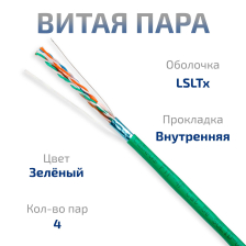 Кабель витая пара Cabeus, нг(А)-LSLTx, F/UTP, кат. 5е, одножильный, D 0,5, 50м, коробка, тип прокладки: внутренний, цвет: зелёный