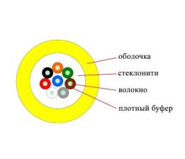 Кабель ВО Datarex Tight Buffer,  8хОВ, OS2 9/125, LSZH (нг(A)-HFLTx), Ø 7мм, барабан, универсальный, небронированный, цвет: жёлтый
