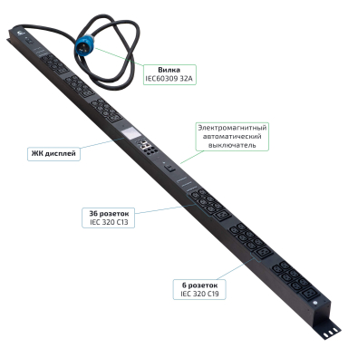 Блок распределения питания Cabeus SMART-PDU-32-1P-36C13-6C19-I309-CM