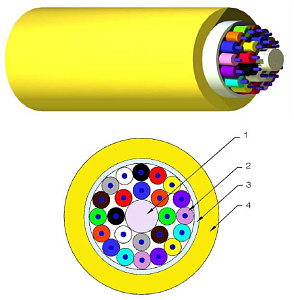 Кабель волоконно-оптический Nexans N164.TBUN06Y