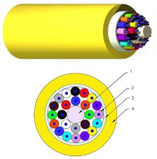 Кабель ВО Nexans LANmark-OF, Tight Buffer, 4хОВ, OS2 9/125, LSZH, d 5,3, катушка, цвет: жёлтый