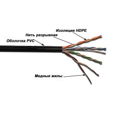Кабель витая пара Lanmaster, PVC, UTP, кат. 5е, проводник Ø 0,51мм, 305м, коробка, тип прокладки: внутри зданий, цвет: чёрный
