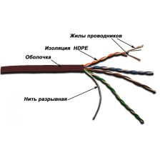 Кабель витая пара Lanmaster, PVC, UTP, кат. 5е, проводник Ø 0,51мм, 305м, коробка, тип прокладки: внутри зданий, цвет: коричневый