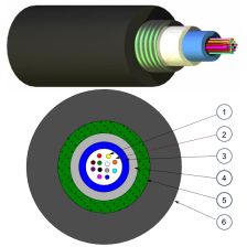 (Архив)Кабель ВО Nexans LANmark-OF Central Tube, 8хОВ, , PE, Ø 9,5мм, катушка, цвет: чёрный